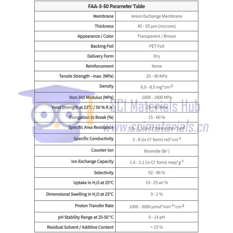 Compatible for use with Everpure Dip Tube Repl Assembly Ev308040 KolCoh12541