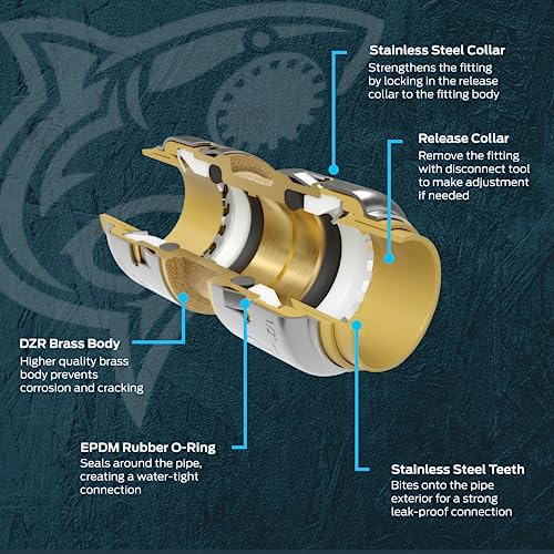 Sharkbite UR008A Max 1/2 Inch Coupling, Push To Connect Brass Plumbing Fitting, Pex Pipe, Copper thumb #4