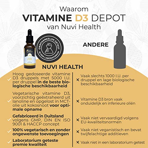 Vitamine D3-5000 I.E (125 µg) per druppel - 1850 druppels = 50 ML - Premium: Zeer hoge stabiliteit & biologische… - Image 6