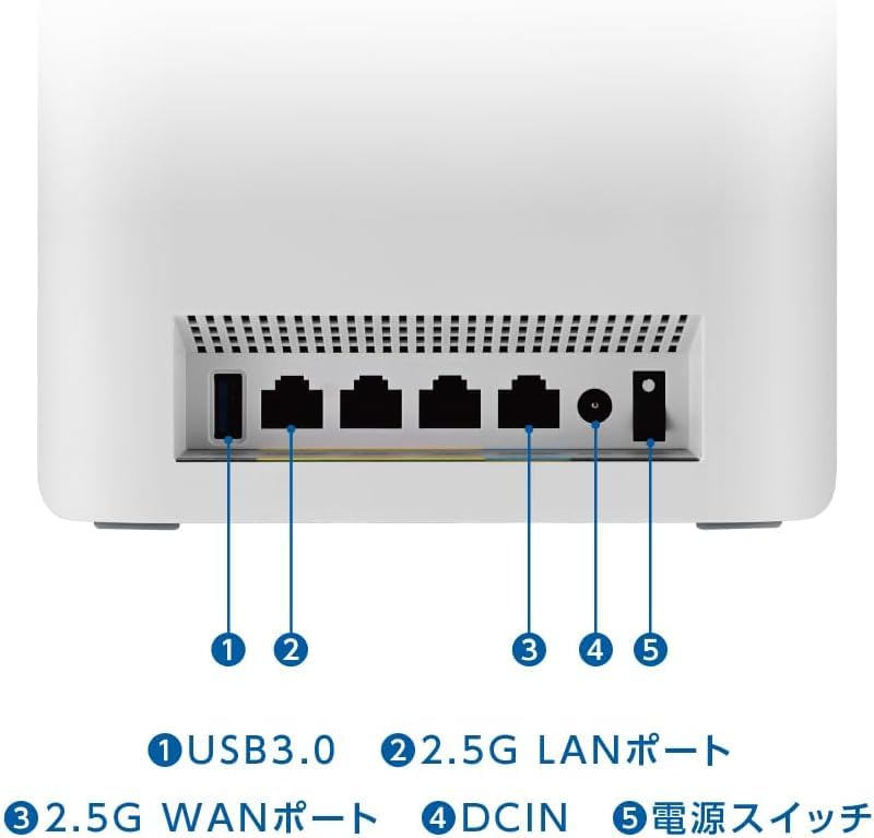 Amazon.co.jp: ASUS WiFi RT-BE14000 Wireless Router, Latest