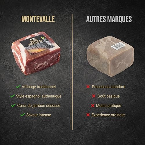 Jambon Serrano Bodega Montevalle 2,5kg | Affinage Traditionnel d'Exception - 5