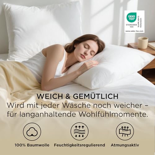 BEDSURE Kissenbezug 40x60 2er Set - 100% Baumwolle Kopfkissenbezug Weiß – Ansicht 2
