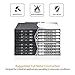 ICY DOCK Full Metal 16 x 2.5 SAS/SATA HDD/SSD Mobile Rack Enclosure for 2 x 5.25 Bay (4 x MiniSAS HD) | ToughArmor MB516SP-B