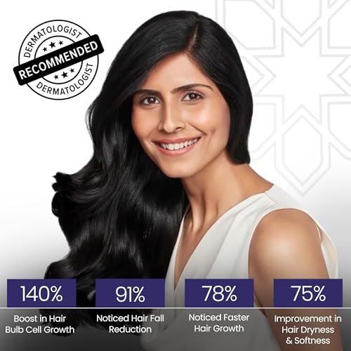 Image of Nutri Supplement for Hair Growth, Nutraceutical for Hair Fall, For Stronger Hair, With Green Tea & Grape Seed Extracts, Multivitamins, Science-backed, Dermatologist-tested, 30 Tablets