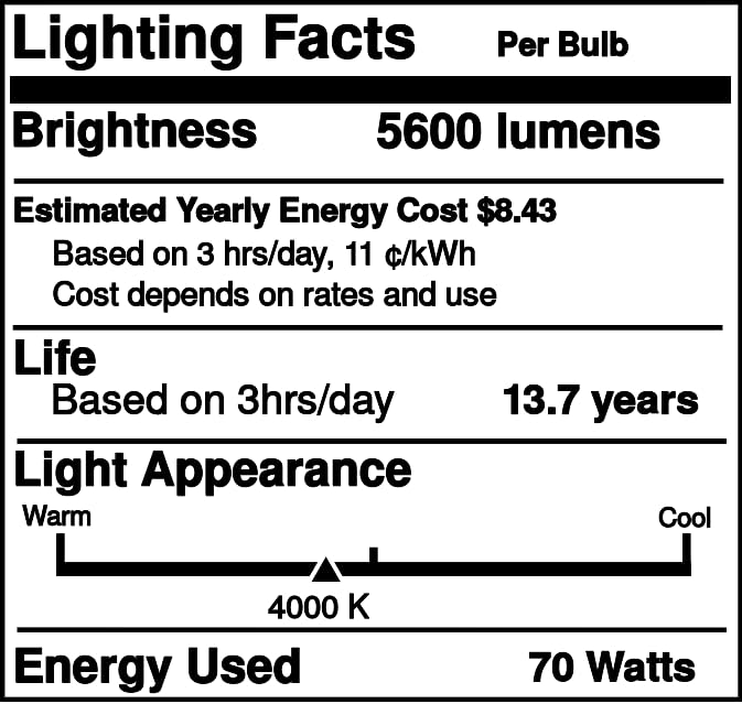 Industrial Performance MH70/U/MED, Clear Metal Halide Light Bulb (1 Pack)