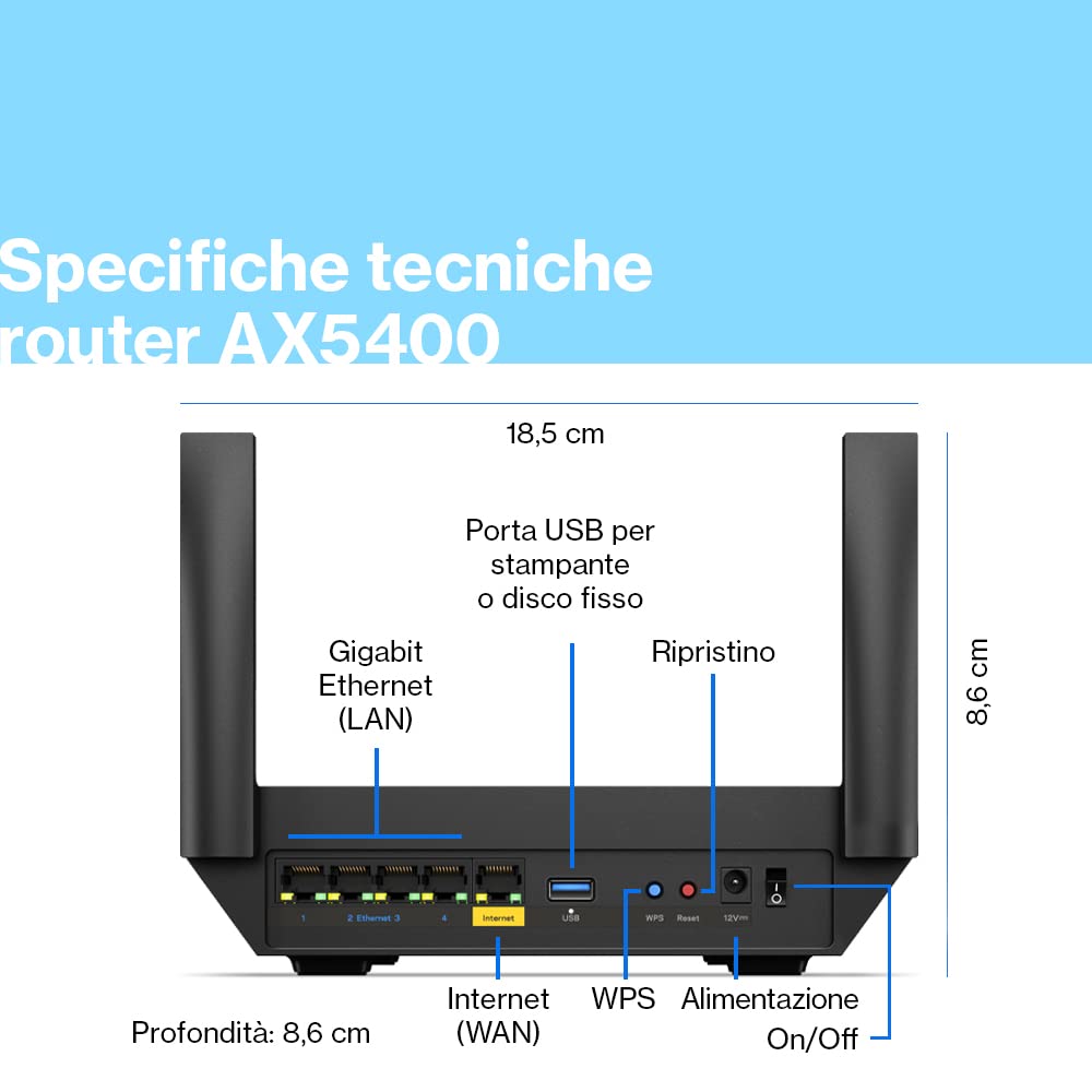 Linksys Blue Label Sistema WiFi 6 Mesh, 1 Router AX5400, 2 Nodi AX5400, per Gaming Online, 60 Dispositivi, fino a 750 m², Copertura, Filtri Famiglia Tramite l'App Linksys
