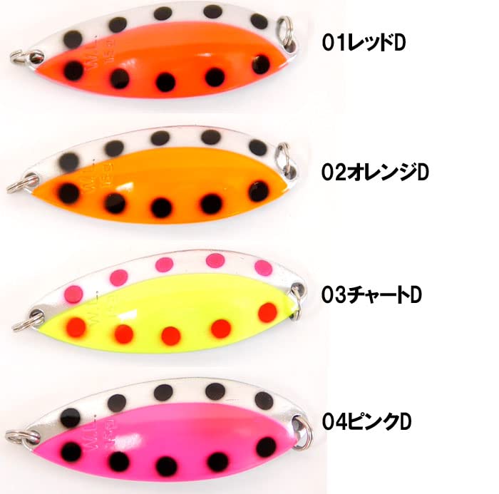 Amazon | WaterLand ウォーターランド アルミん 20g WaterLand 01
