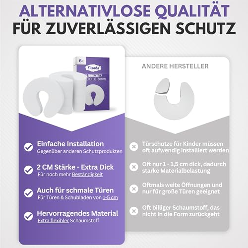 Filzada® 6x Premium Klemmschutz Tür - EXTRA DICK & flexibel - Klemmschutz Kinder - Türschutz für Zimmertüren - dämpfender Türstopper Tür - Türaufhalter - Kindersicherung Tür
