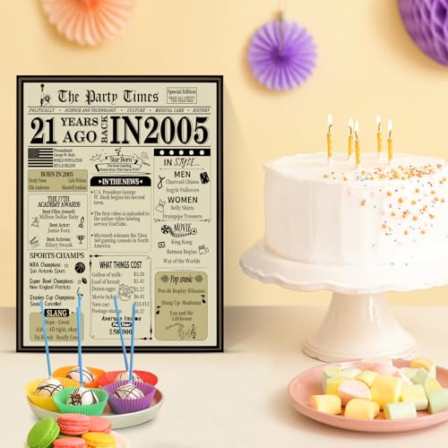 21st Birthday Card, 21st Birthday Party Decorations for Her & Him, Birthday Greeting Card for 21 Year Old Daughter, Son, Granddaughter, Grandson, Back in 2005
