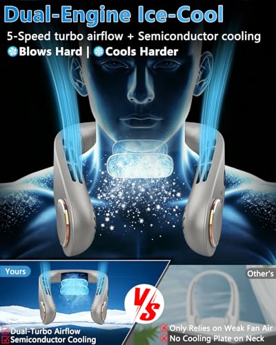 Image of Neck Fan with Cooling Plate-5 Speed&Power LED Display-24H Quiet Powerful Fans that Blow Cold Air-USB 5500mAh Bladeless Wearable Personal AC Cooler for Women,Men,Kids,Travel,Outside,Indoor Grey