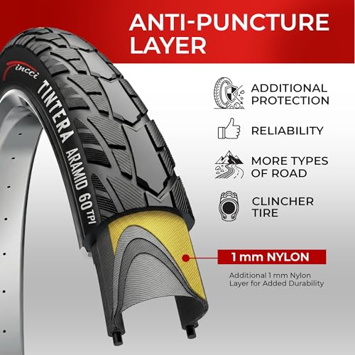 Fincci City Bike Tire Pair