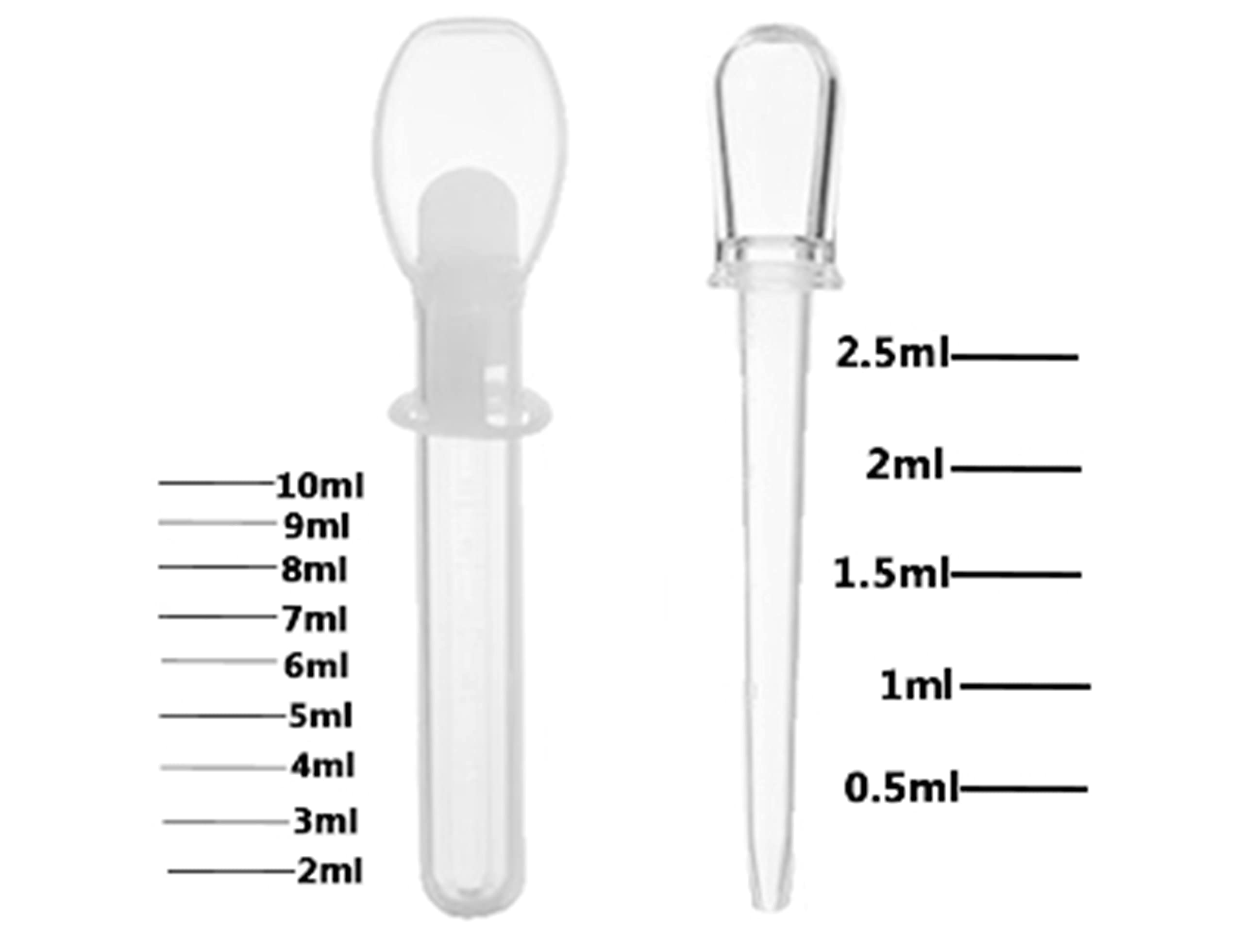 THE LITTLE LOOKERS Baby Medicine Feeder | Dropper for Baby Feeding | Baby Sterilizing Medicine Feeder | Dropper Set with Graduated Dropper and Spoon 1