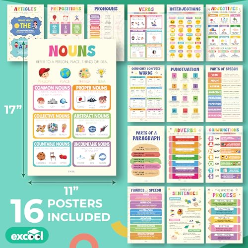 16 Grammar Posters for Elementary at 50% Off – Code 468IV29M - Image 3