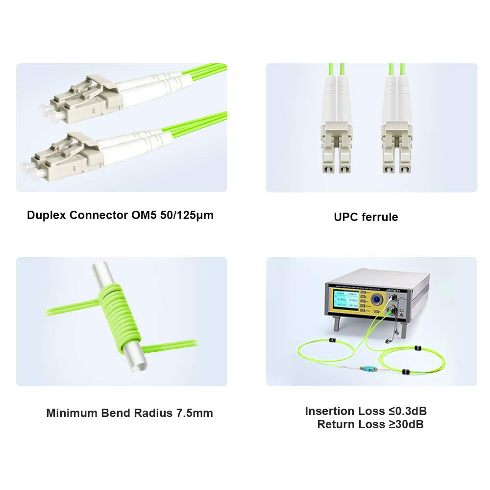 Amazon.co.jp: 5M OM5 LC-LCファイバーパッチケーブル、40GB