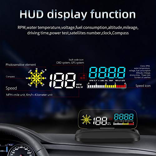 Image of wiiyii Car HUD C5, Head-Up Display, OBDII & GPS Scanner, Vehicle Speed, Fuel Consumption, Clear Fault Code, Compatible with All Cars