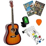 Nylon String Guitars