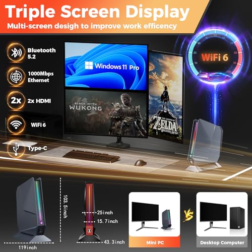 Image of Mini PC, Core i7 8750H(8C /16T up to 4.1GHz), GTX 1050 Graphics Mini Computer with RGB Lights, 16GB DDR4 RAM, 512 NVMe SSD, Triple Display, WiFi Ready, Win 11 Pro, Sliver