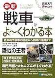 図解入門 最新 戦車がよ～くわかる本