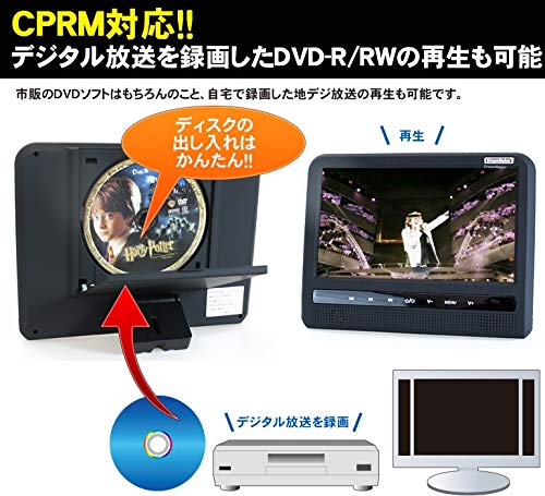 Amazon | ポータブルDVDプレーヤー 9インチ 車載 リージョンフリー