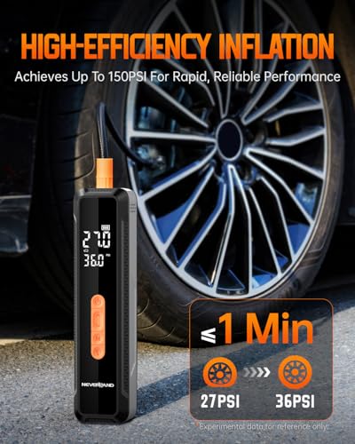 NEVERLAND-Tire-Inflator-Portable-Air-Compressor-with-20000mAh-Battery-150-PSI-Air-Pump-for-Car-Tires-12V-DC-Electric-Tire-Pump-with-Pressure-Gauge-LED-Light-for-Car-Bike-Motorcycle-Ball