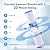PUREPLUS 20" x 4.5" Whole House Pleated Sediment Filter for Well Water, Replacement Cartridge for ECP20-20BB, AP810-2, SPC-45-2020, R30-20BB, HDC3001, ECP5-20BB, 4Pack