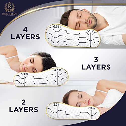Image of 4-Layer Queen (2-Pack), Contour Pillow, Side Sleeper, Orthopedic, Neck Support, Pillow for Neck Pain, Pillow for Side Sleepers, CertiPUR-US