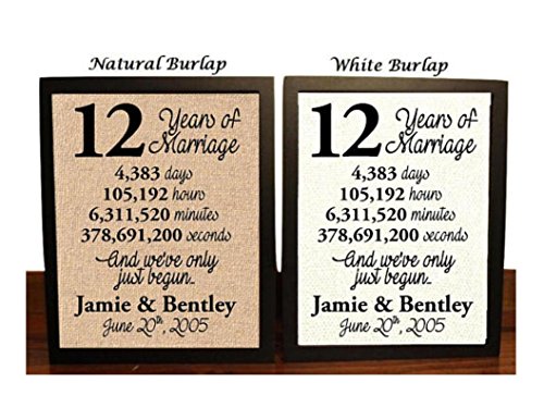 12 Year Anniversary | 12th Anniversary | 12th Anniversary Gift | 12 Years Together | 12th wedding Anniversary | 12th Anniversary gift for her | 12 Years of Marriage | Burlap Print