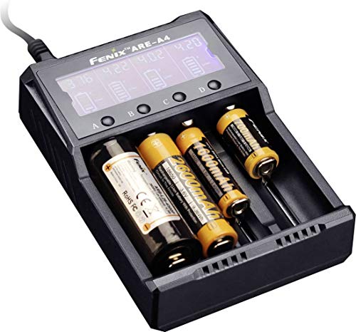 Fenix by Benture Fenarea DIY panneau de rénovation mate anti-trace pour cuisine