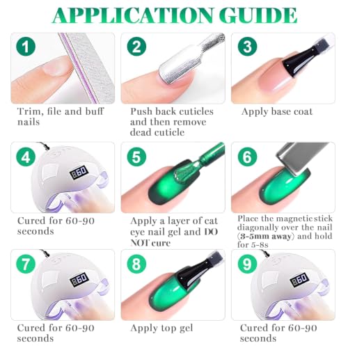 Image of Cat Eye Gel Polish with Dual Magnet 15ML Holographic Glitter Magnetic Soak-Off UV /LED Gel Polish for Salon & DIY Nail Art (EMERALD AURORA)