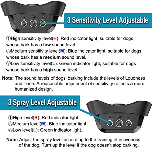 Auto Citronella Dog Bark Collar With 3 Spray Levels & 3 Sensitive Levels Adjustable, Upgraded Humane Anti Barking Control Collar, Ipx7 Waterproof Safe Citronella Spray Collar For L/M/S Dogs #TOP3