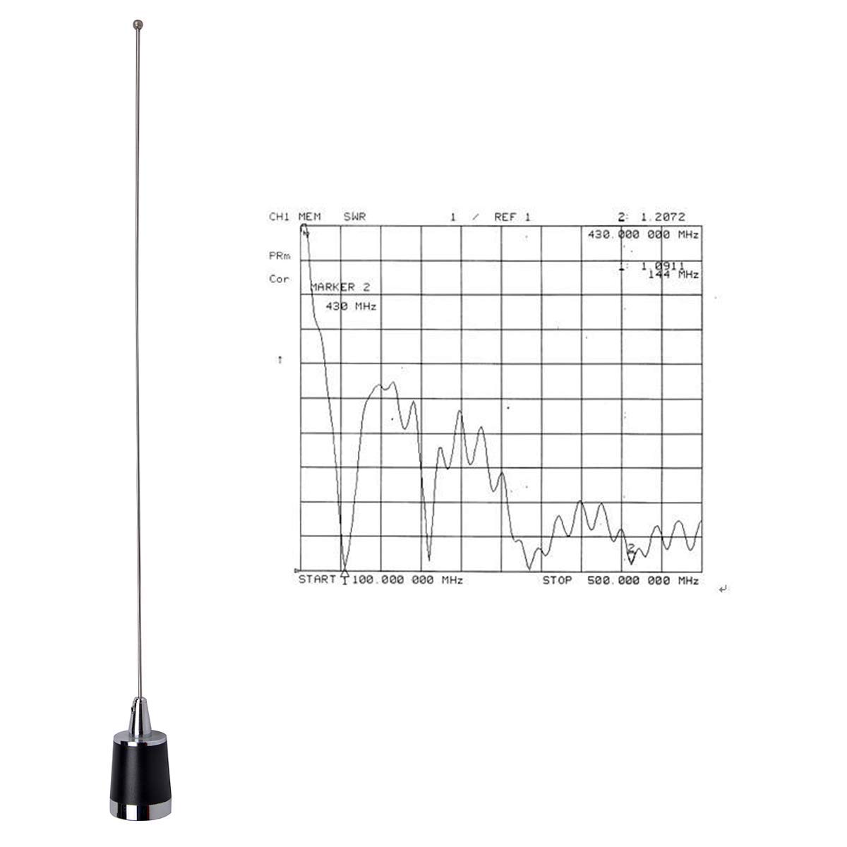 HYS TCJ-N1 - Antena de doble banda NMO 144Mhz/430Mhz para transceptor FM (2 m/70 cm, cable coaxial RG58 de 13 pies) a conector UHF PL259 para radios móviles Yaesu Kenwood HYT Vertex Icom