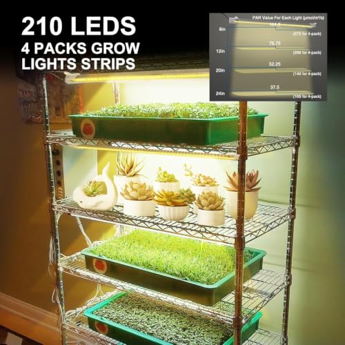 Image of Indoor Grow Lights Strip for Under Cabinet Plants Greenhouse Growing | Bar Plant Light with Timer Auto Control , 6-Level Dimmable for Office Home Greenhouse Shelf Plants Growing