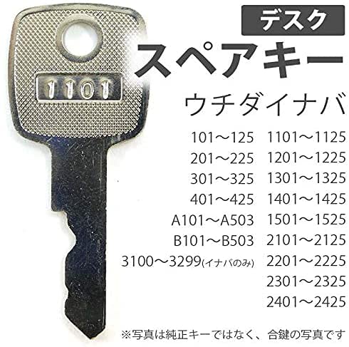 1421 スペアキー 5 x 2006-2011 KAWASAKI NINJA ZX14 SPARE KEYS - KEY BLANKS