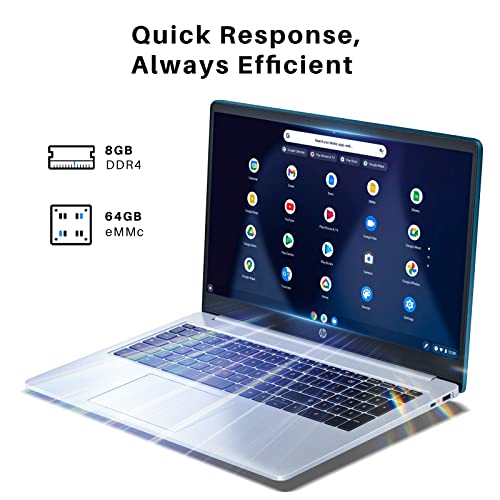 Hp 2023 Newest Chromebook Laptop Student Business, 15.6" Hd Display, 8Gb Ram, 192Gb Storage (64Gb Emmc+128Gb Msd Card), Quad-Core Intel Pentium N200, Uhd Graphics, Wifi, Long Battery,Chrome Os #TOP1