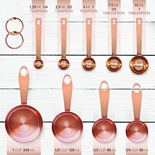 Agrus Measuring Cups And Spoons Set Of 9, Stainless Steel, Dry And Liquid Ingredients #TOP4