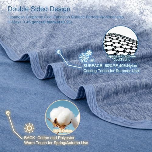 Image of CHOSHOME Cooling Blanket for Hot Sleepers Lightweight Summer Cold Thin Blankets for Sleeping, Hot Flashes Night Sweats, Soft Blanket for Bed, Throw Size, Blue