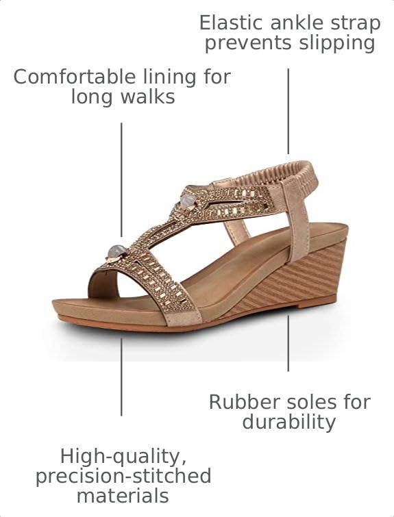 Image of FRALOSHA Wedge Sandals for Women Dressy Summer Rhinestone Glitter Open Toe Casual wedge heels Sandal Comfy Cute Beach Shoes