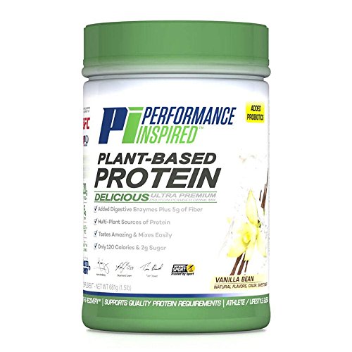 Performance Inspired PlantBased Protein Powder Fiber Packed 20G