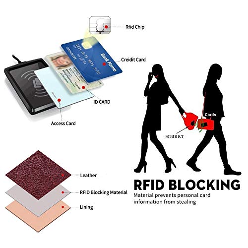 Teemzone, Portafogli Rosso Rot Spaltleder s