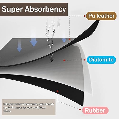 Miniatura 3 de Tapete de café para encimeras, tapete absorbente para barra de café para encimera de cocina, tapete de secado de platos de café, tapetes para