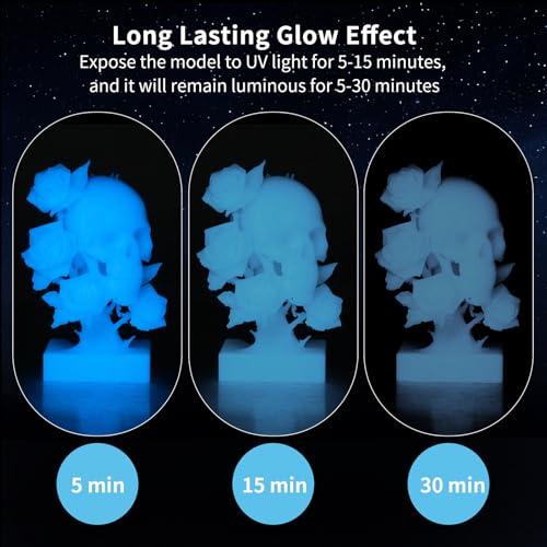 Image of iSANMATE 3D Printer Filament Bundle, Glow in The Dark Filament Orange, Green, Blue, and Purple, PETG Filament 1.75 mm, Dimensional Accuracy + /- 0.03 mm, 250g X 4 Pack