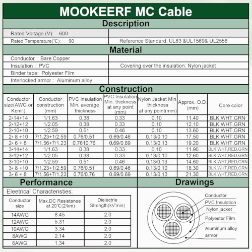 Image of MOOKEERF 8 /2 MC Cable with Ground - 250FT Pure Copper 8AWG /2 Metal Clad Wire with Aluminum Armor 8 Gauge 2 Conductor Type MC Alum Cable