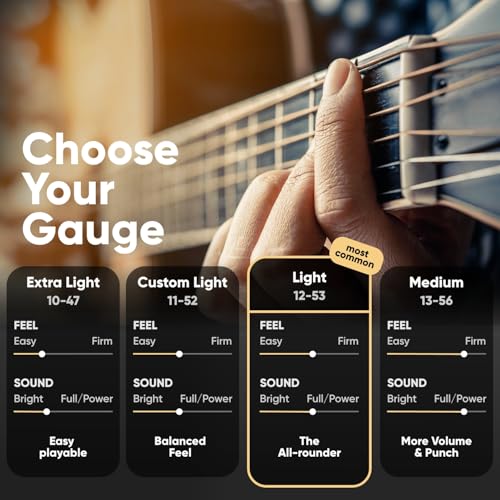 Image of HAVENDI Guitar Strings I Acoustic guitar strings with Phosphor Bronze Coating I Brilliant Sound Quality I Includes 3 Picks