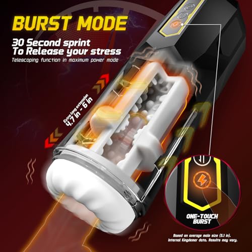 Image of Kingdemer Male Masturbator Pocket Pussy Sex Toys for Men - Adult Men Sex Toy with 9 Vibrating & 10 Thrusting, Flesh Soft 3D Textured Wrapped, Masturbators Light with Full Speed Burst Mode