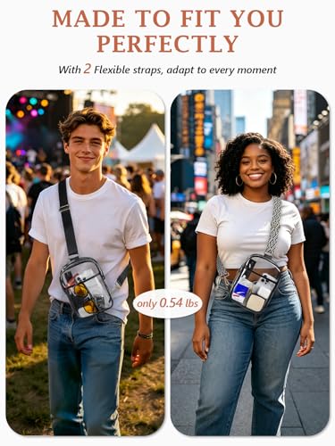 Image of 3 Pockets Clear Bag for Stadium Events with 2 Long Straps Sling Backpack Fanny Pack Concert Crossbody Purses for Women