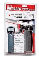 Algopix Similar Product 17 - Performance Tool W89720 NonContact