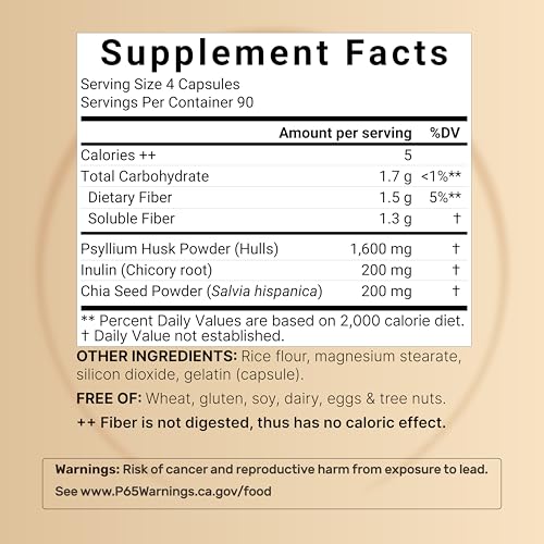 NatureBell Psyllium Husk Fiber Capsules