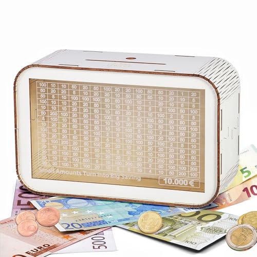 LOVLEY Huchas Originales para Adultos y Niños – Hucha Ahorro 10000 Euros con Contador – Caja de Ahorro de Madera y Acrílico Reutilizable y Decorativa (Mapa del Mundo, Blanca)