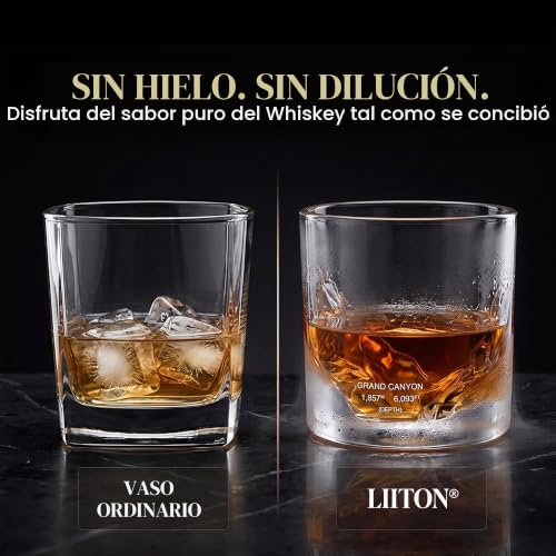 Miniatura 6 de Liiton Vasos De Whiskey Set De 4 - Vasos Fuertes Antiguos De Whiskey