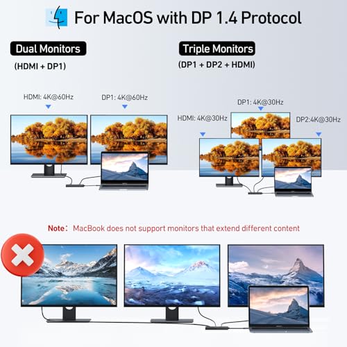 Image of USB C Docking Station Dual DisplayPort, USB Hub with 2 DP, HDMI, VGA, USB C 2.0, A 2.0, PD Charging Port, Multi Monitor Adapter for Dell /HP Laptops, Black